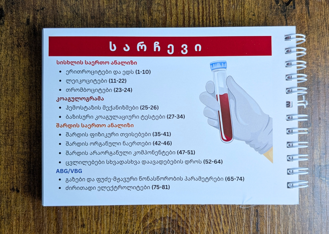 ანალიზების კლინიკური ინტერპრეტაციის ბარათები